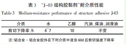 表3 J-03結構膠黏劑耐介質(zhì)性能